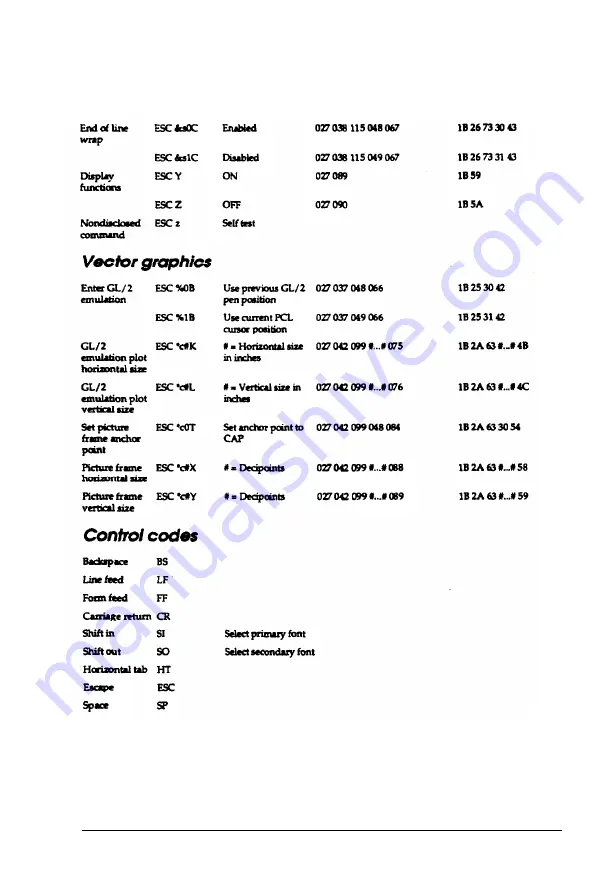 Epson ActionLaser 1400 Скачать руководство пользователя страница 81