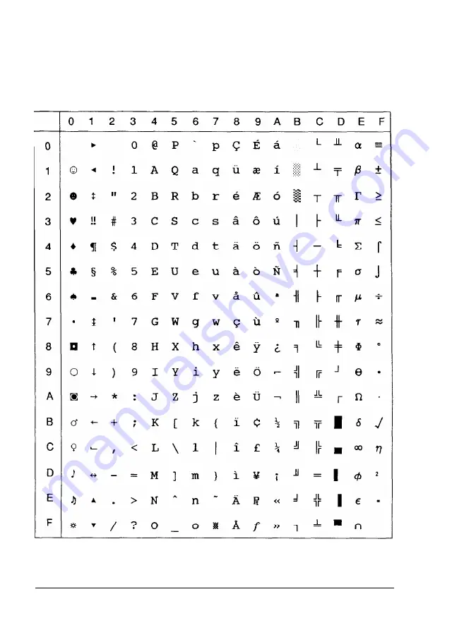 Epson ActionLaser User Manual Download Page 204