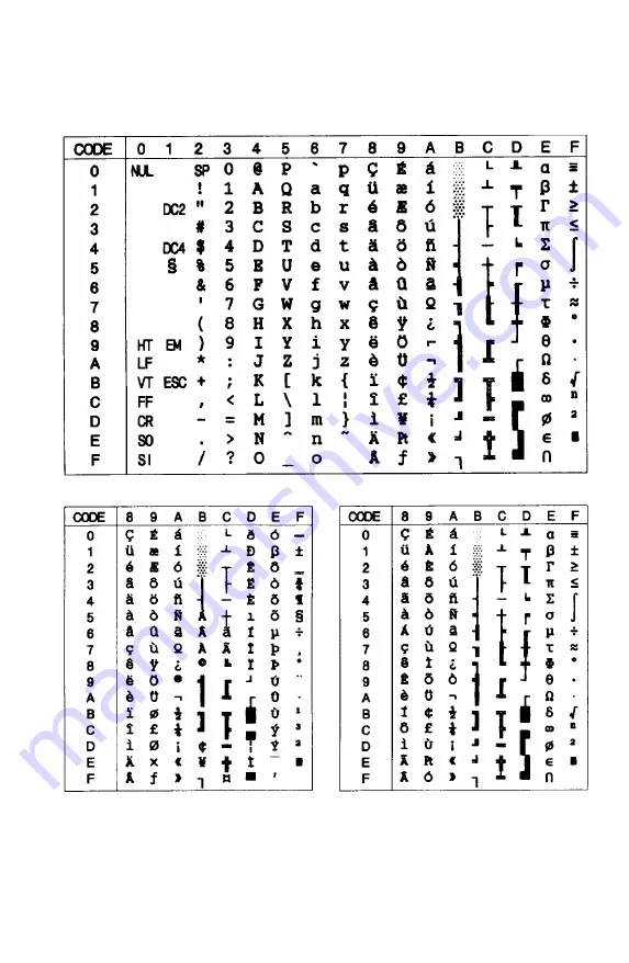 Epson ActionPC 5000 User Manual Download Page 160