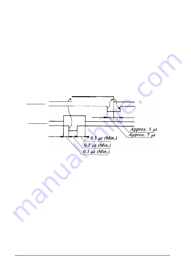 Epson ActionPrinter 2000 User Manual Download Page 103