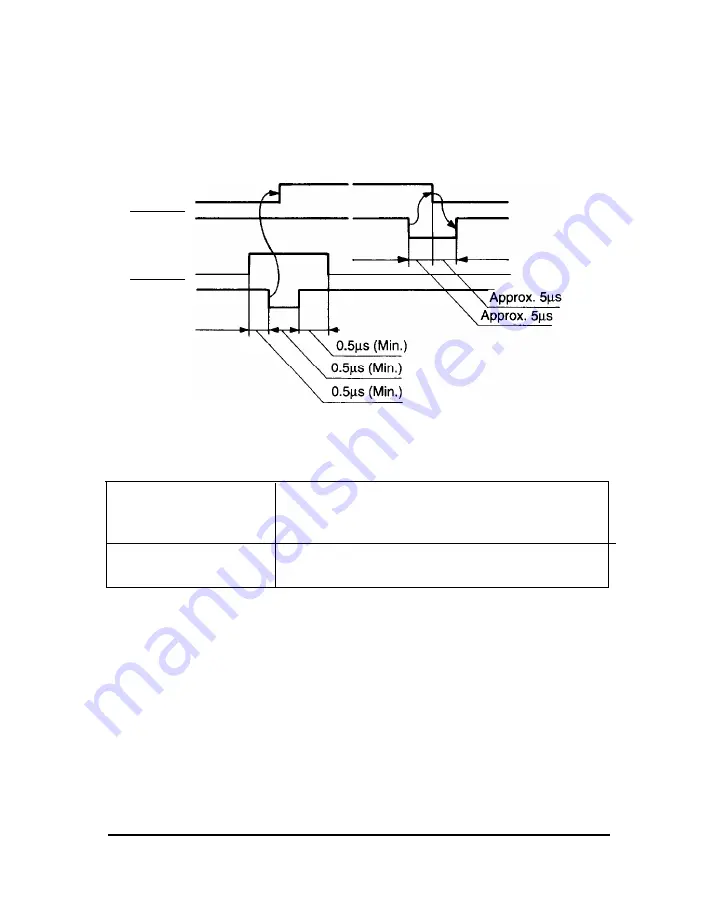 Epson ActionPrinter 2250 User Manual Download Page 82