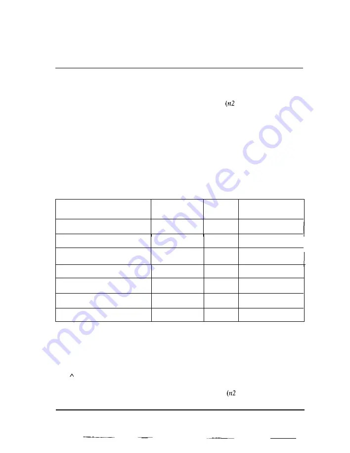 Epson ActionPrinter 2250 User Manual Download Page 91