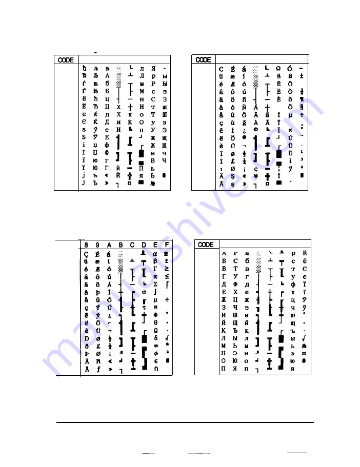 Epson ActionPrinter 2250 User Manual Download Page 95