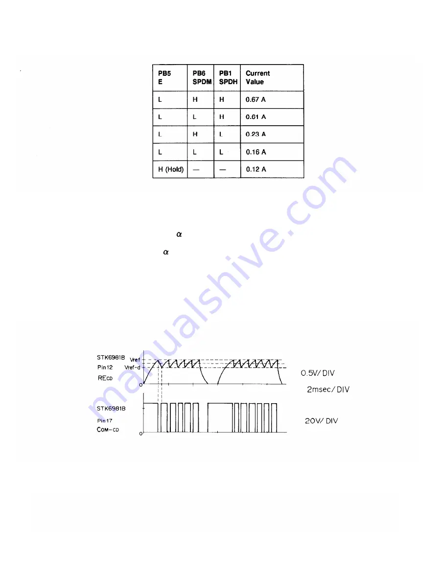 Epson ActionPrinter 3000 Service Manual Download Page 81