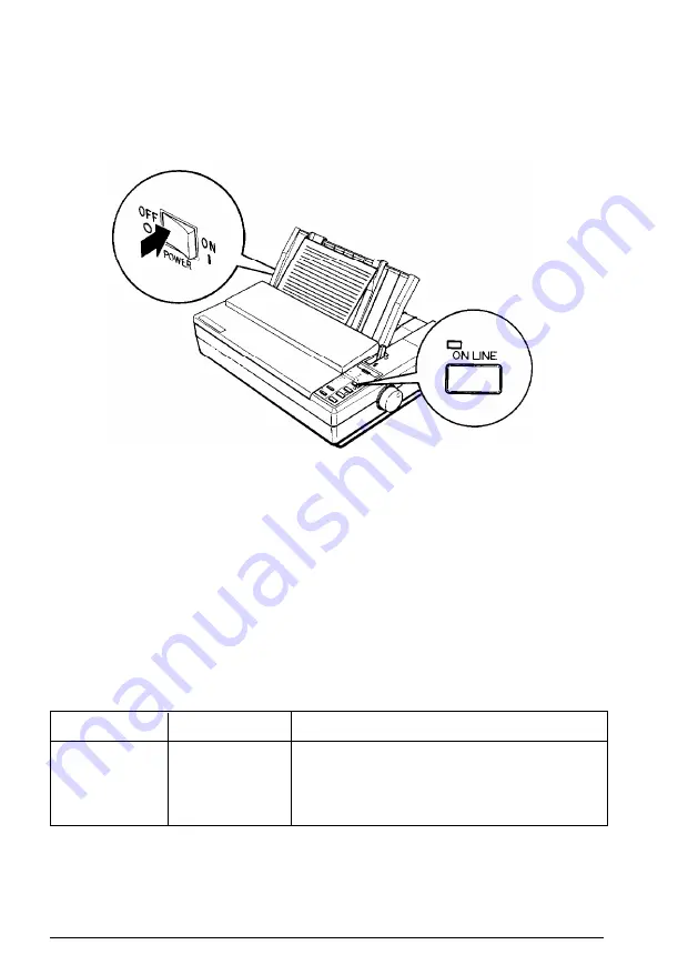 Epson ActionPrinter 4000 User Manual Download Page 91