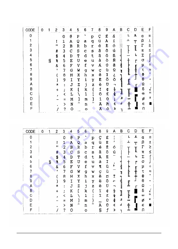 Epson ActionPrinter 4500 User Manual Download Page 8