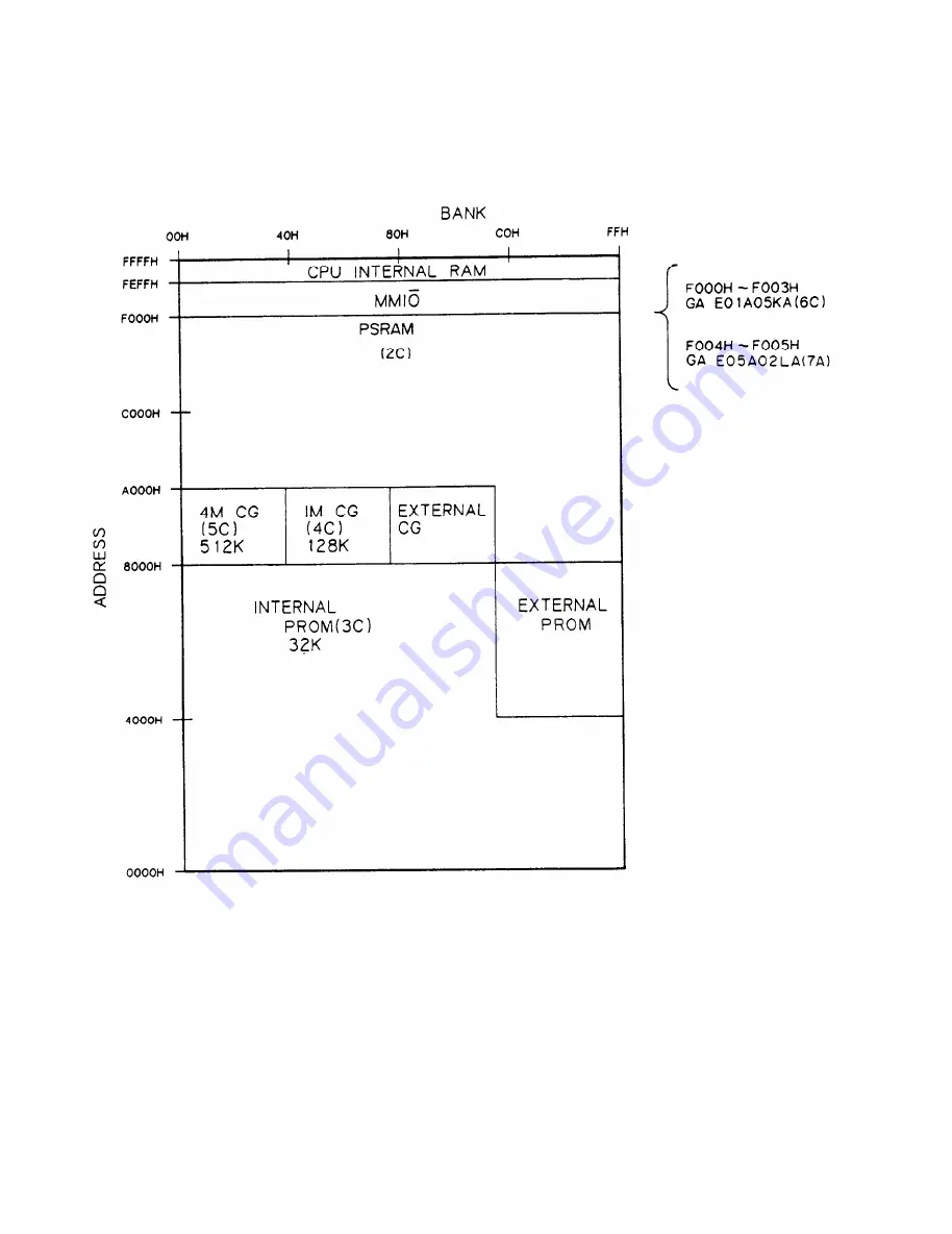 Epson ActionPrinter L-1000 Technical Manual Download Page 45