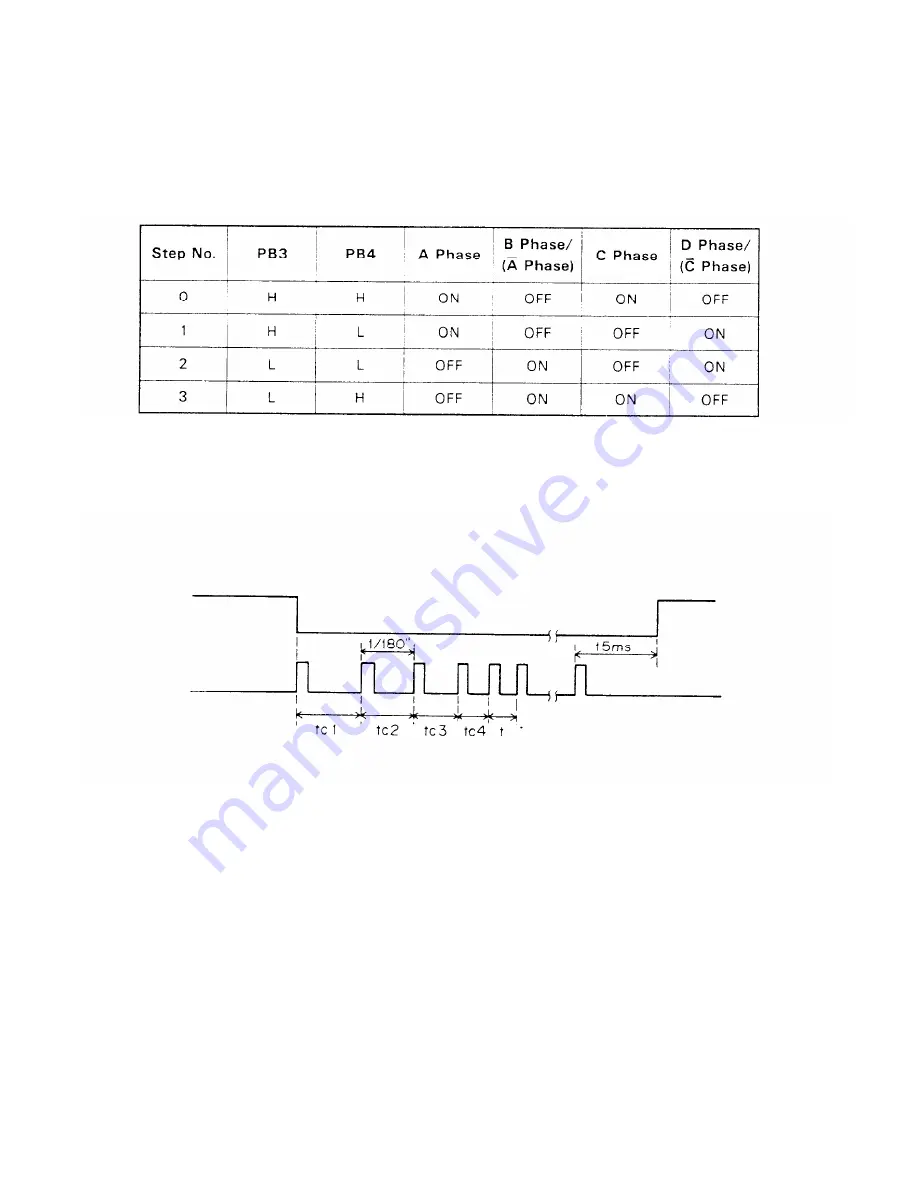 Epson ActionPrinter L-1000 Technical Manual Download Page 89