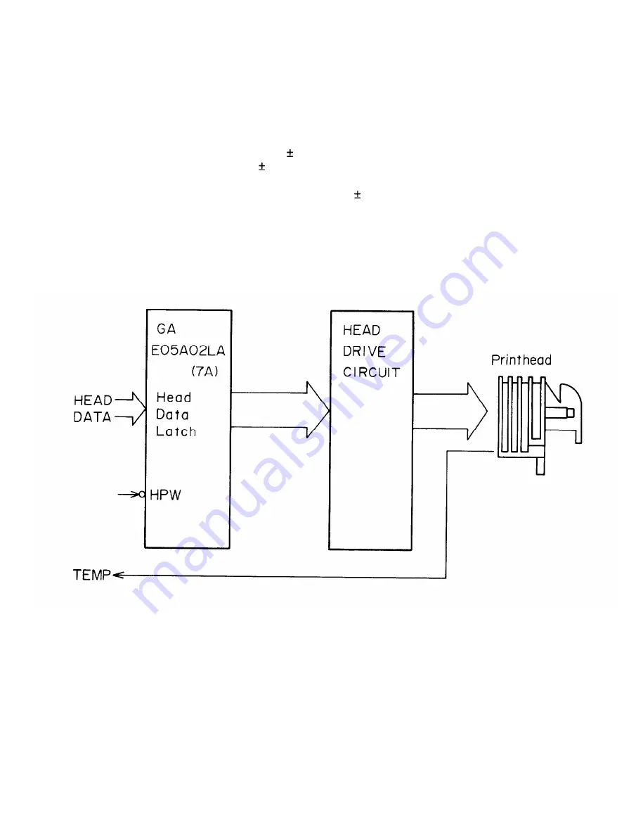 Epson ActionPrinter L-1000 Technical Manual Download Page 92