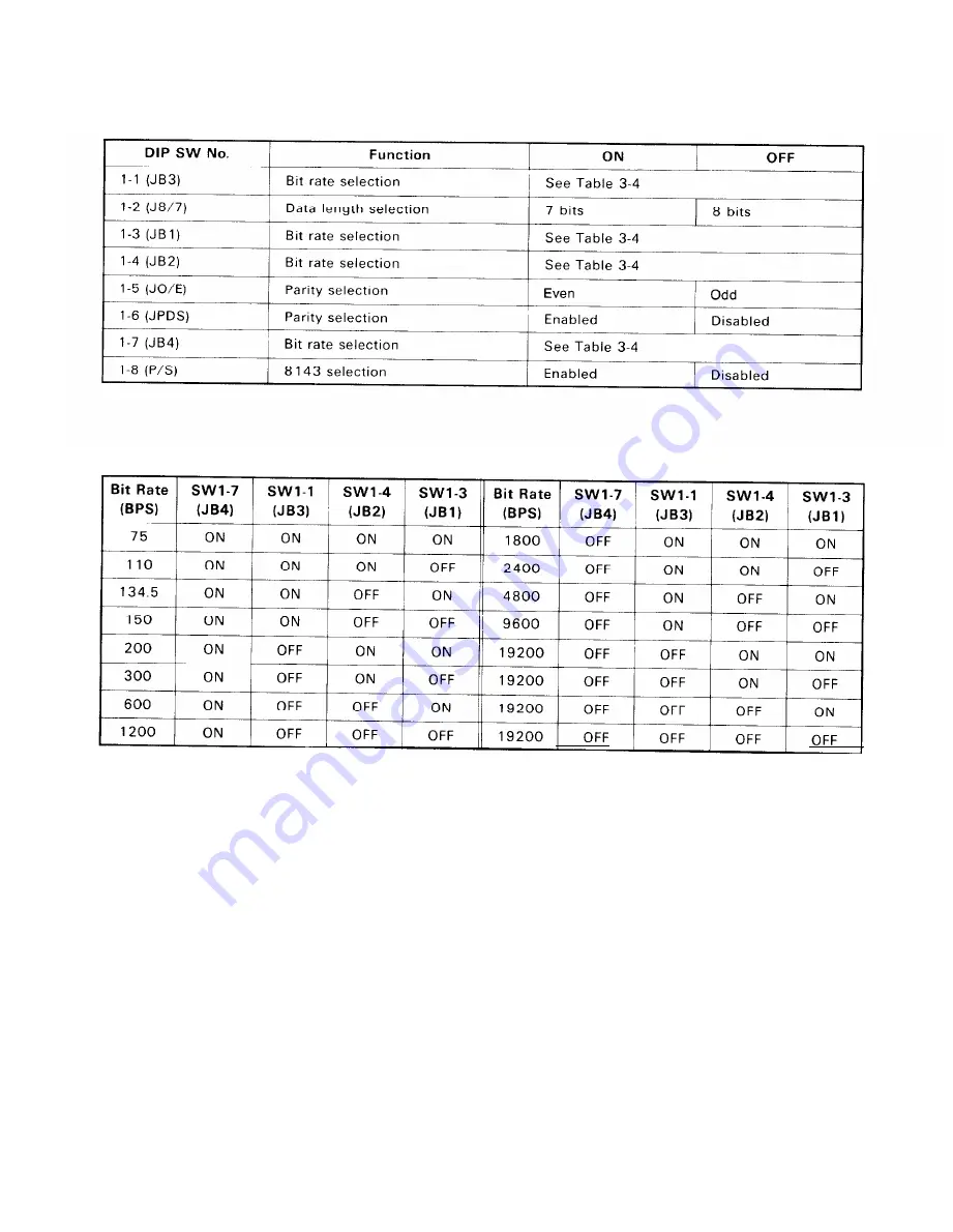 Epson ActionPrinter L-1000 Technical Manual Download Page 111