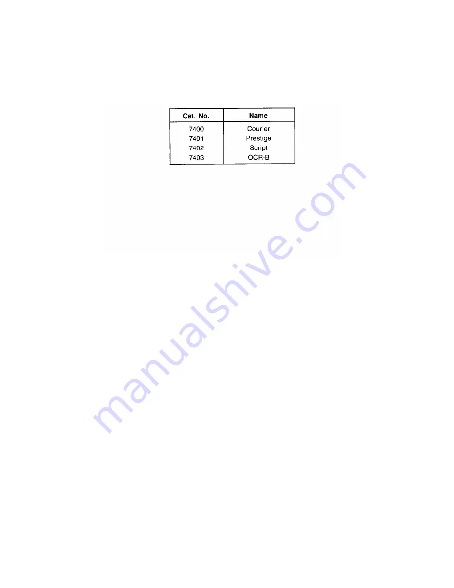 Epson ActionPrinter L-1000 Technical Manual Download Page 112