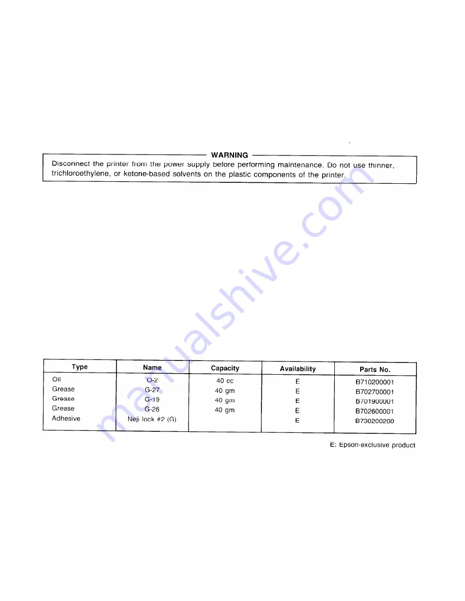 Epson ActionPrinter L-1000 Technical Manual Download Page 160