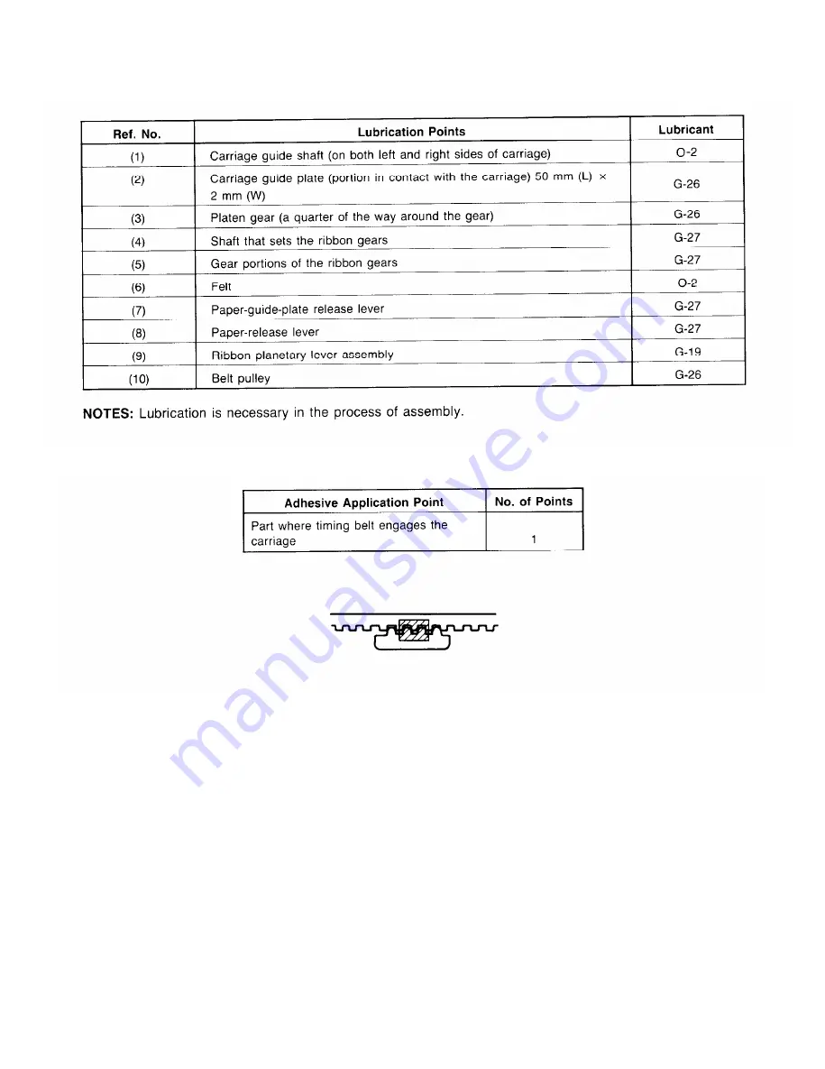 Epson ActionPrinter L-1000 Technical Manual Download Page 161