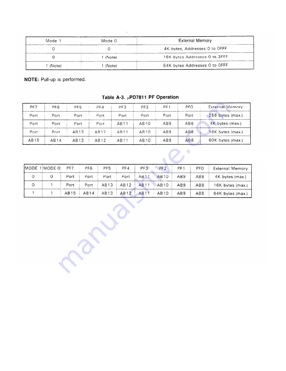 Epson ActionPrinter L-1000 Technical Manual Download Page 169