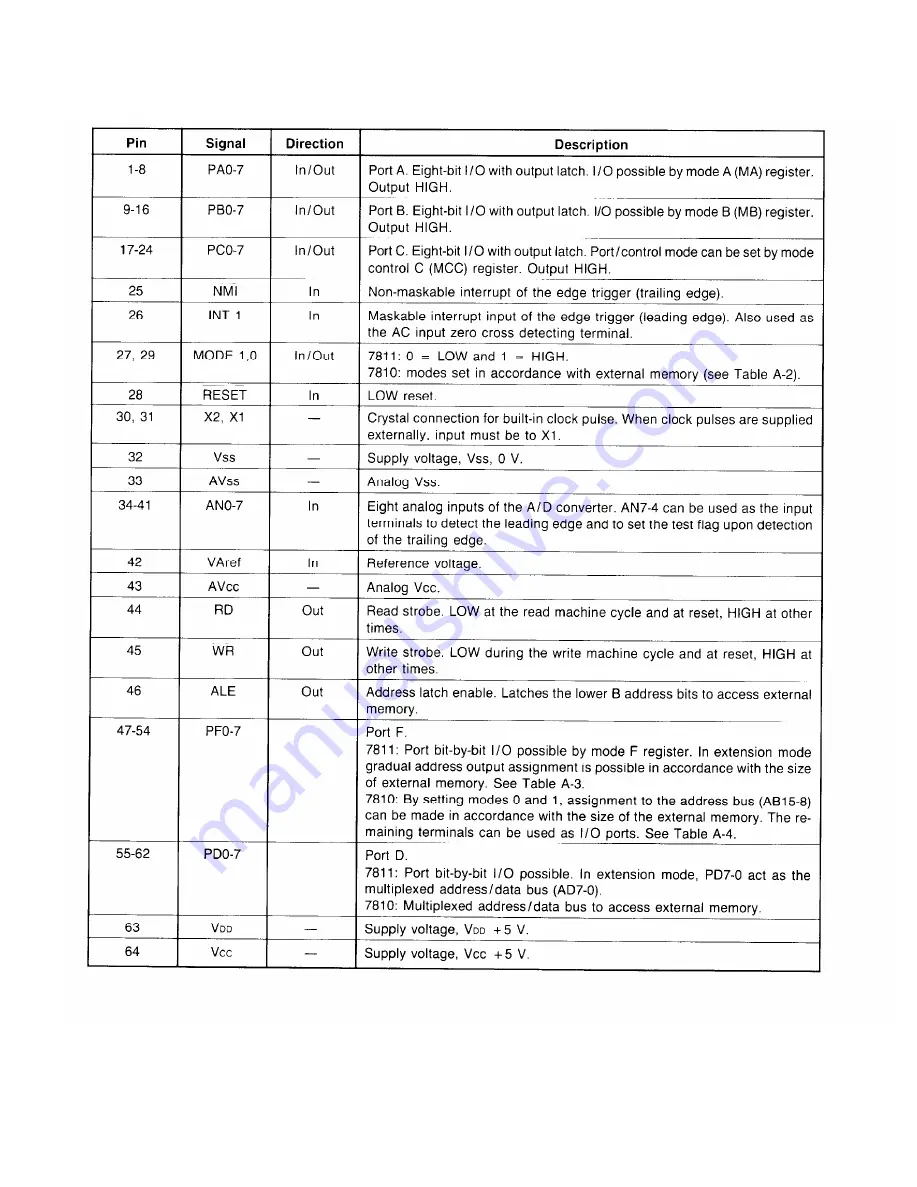 Epson ActionPrinter L-1000 Technical Manual Download Page 170