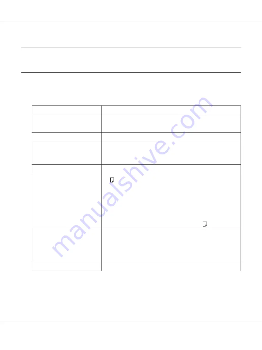 Epson AcuLaser C1700 User Manual Download Page 10