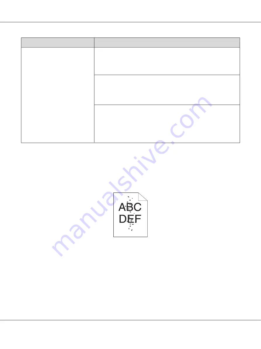 Epson AcuLaser C1700 User Manual Download Page 83