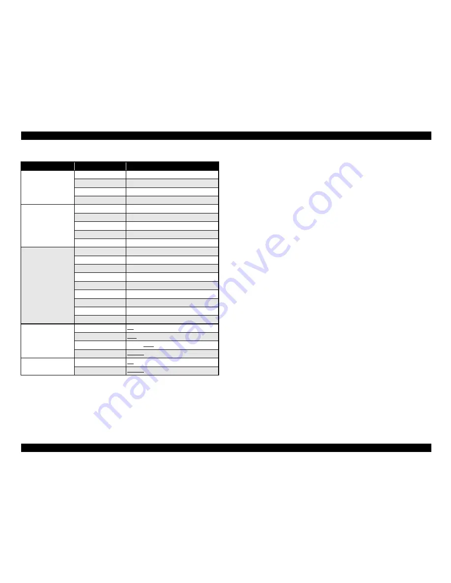 Epson AcuLaser C1900 Service Manual Download Page 51