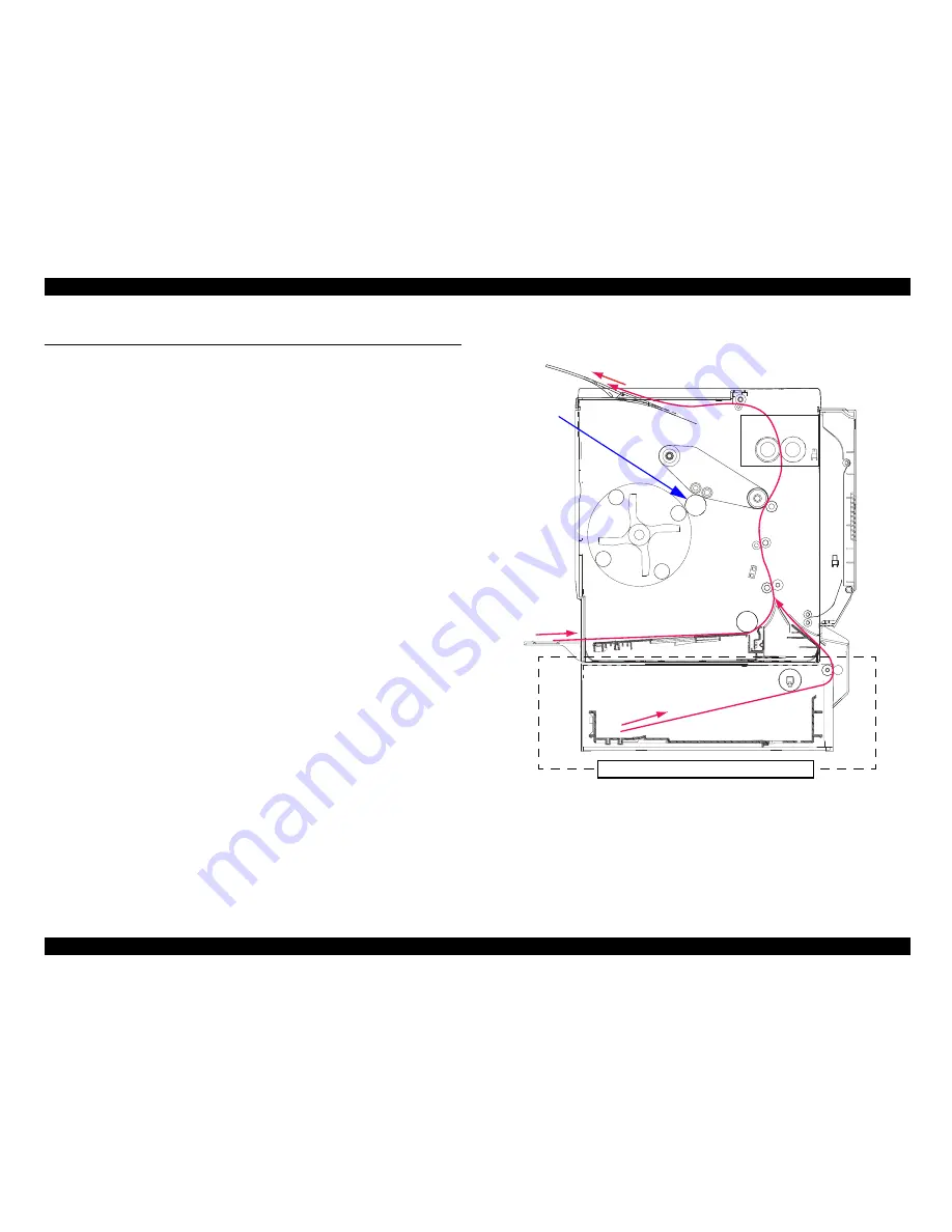 Epson AcuLaser C1900 Service Manual Download Page 97