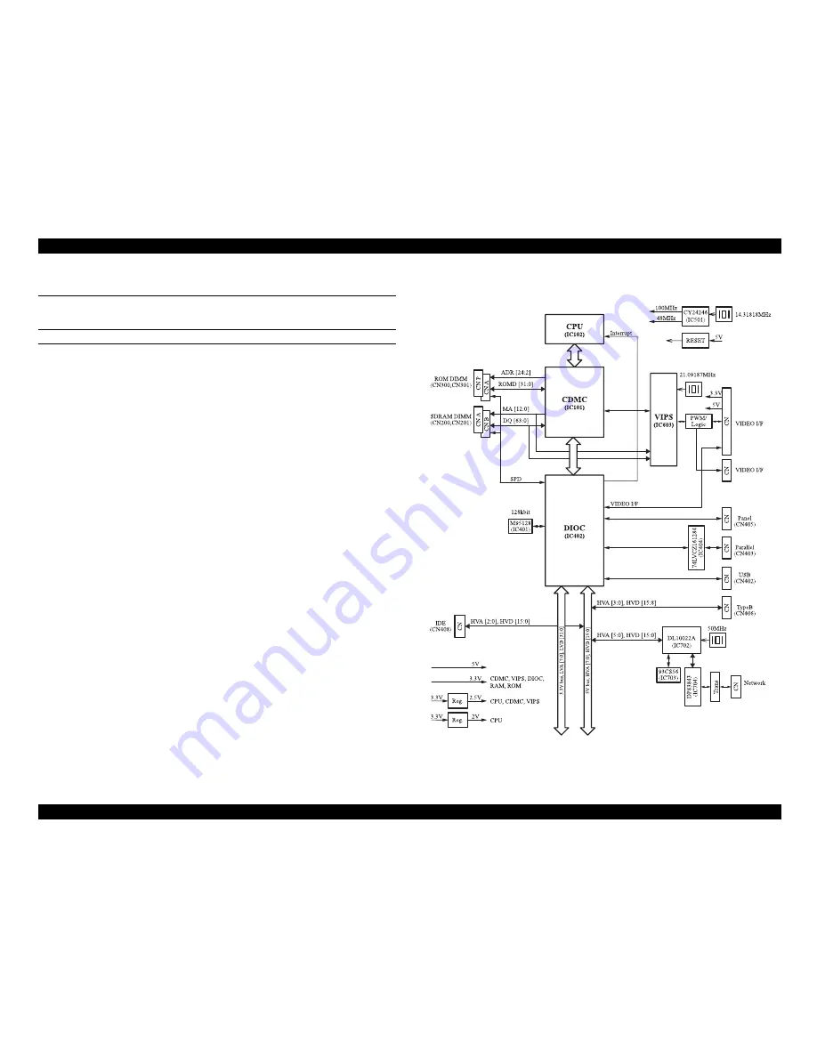 Epson AcuLaser C1900 Service Manual Download Page 118