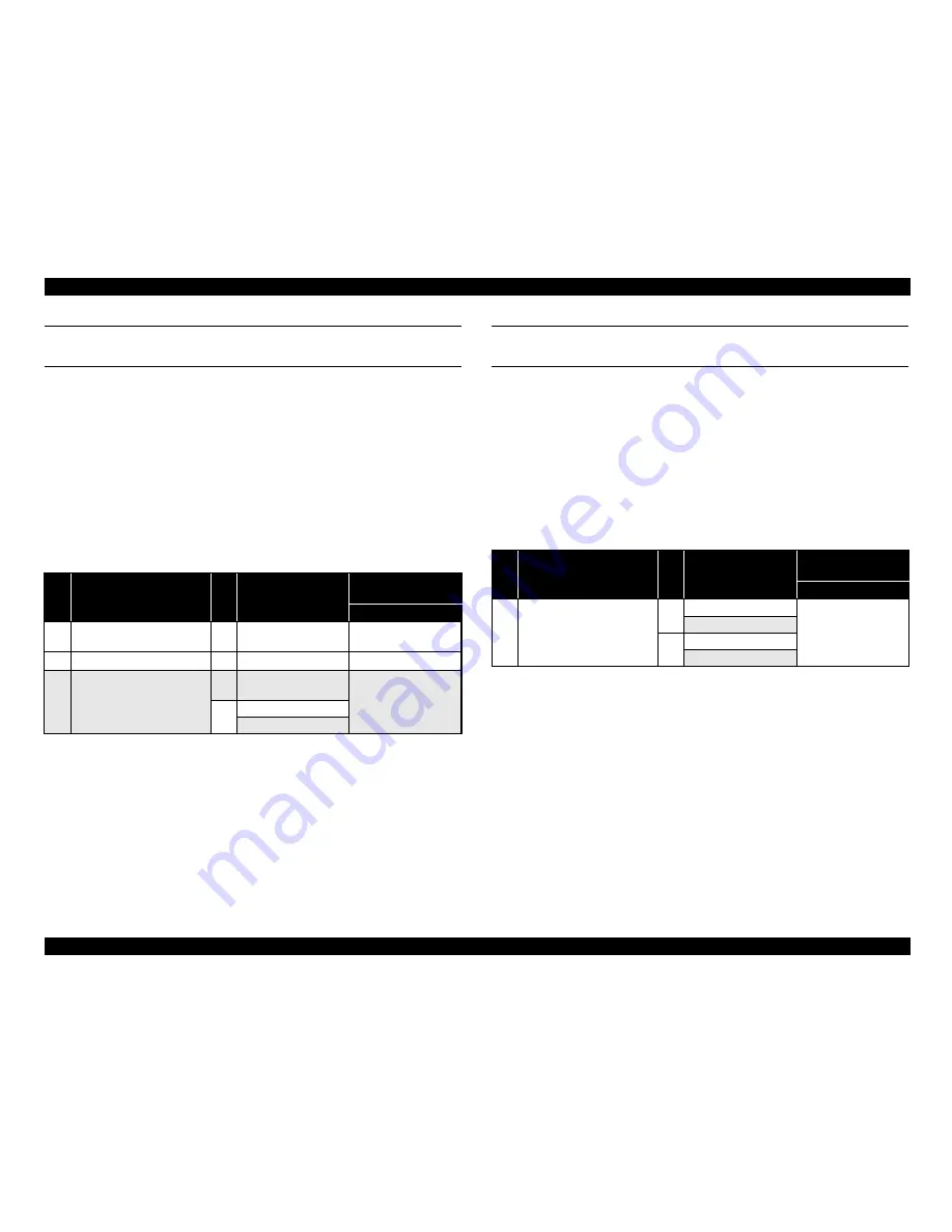 Epson AcuLaser C1900 Service Manual Download Page 129