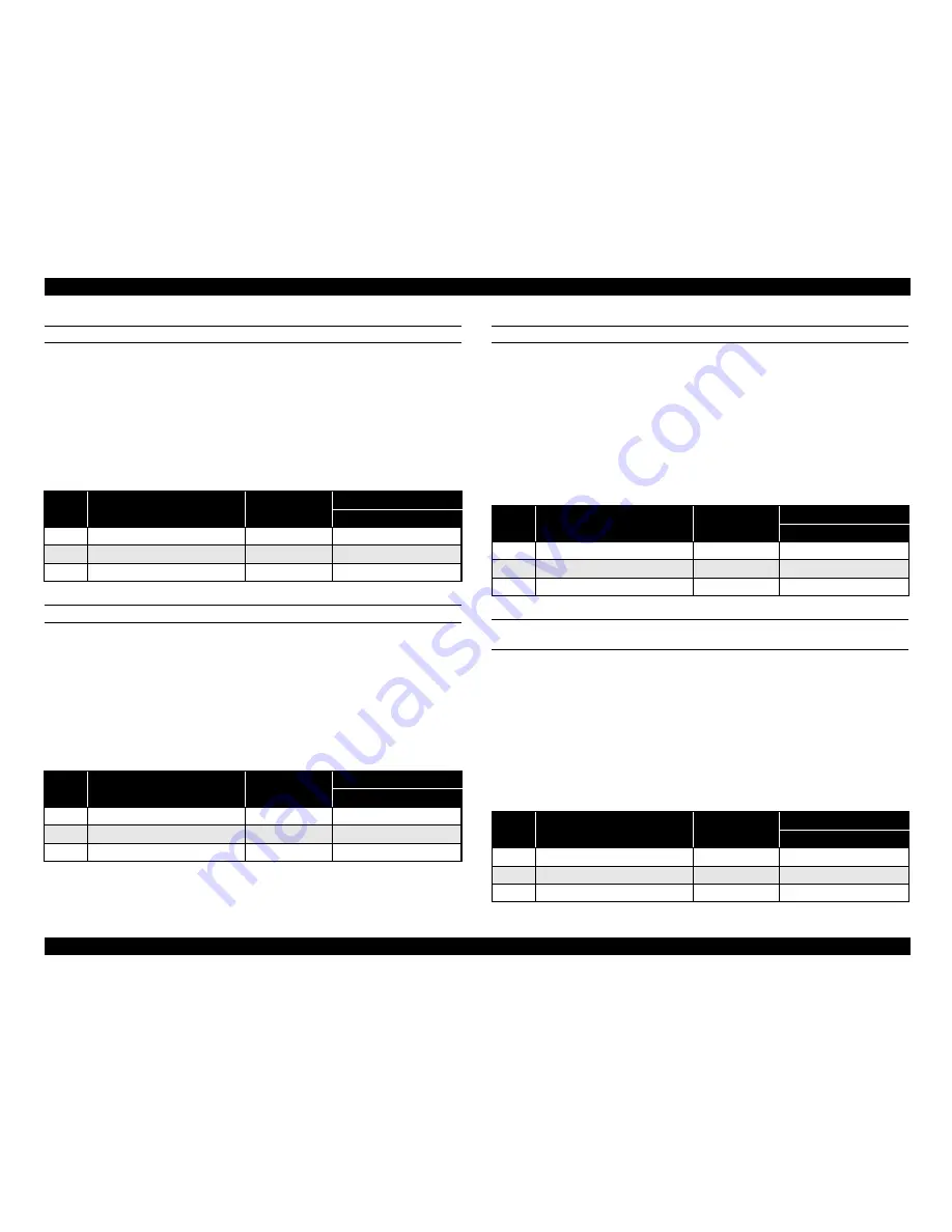 Epson AcuLaser C1900 Service Manual Download Page 146