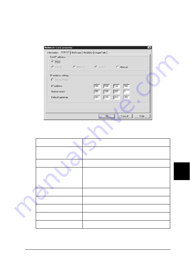 Epson AcuLaser C2000 Administrator'S Manual Download Page 161