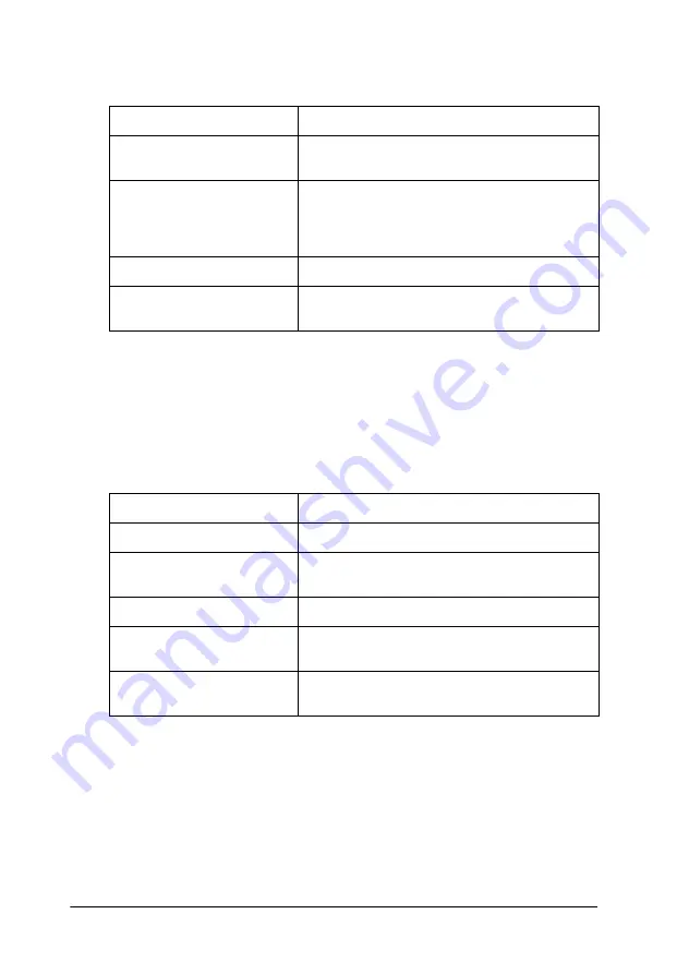 Epson AcuLaser C2000 Administrator'S Manual Download Page 188