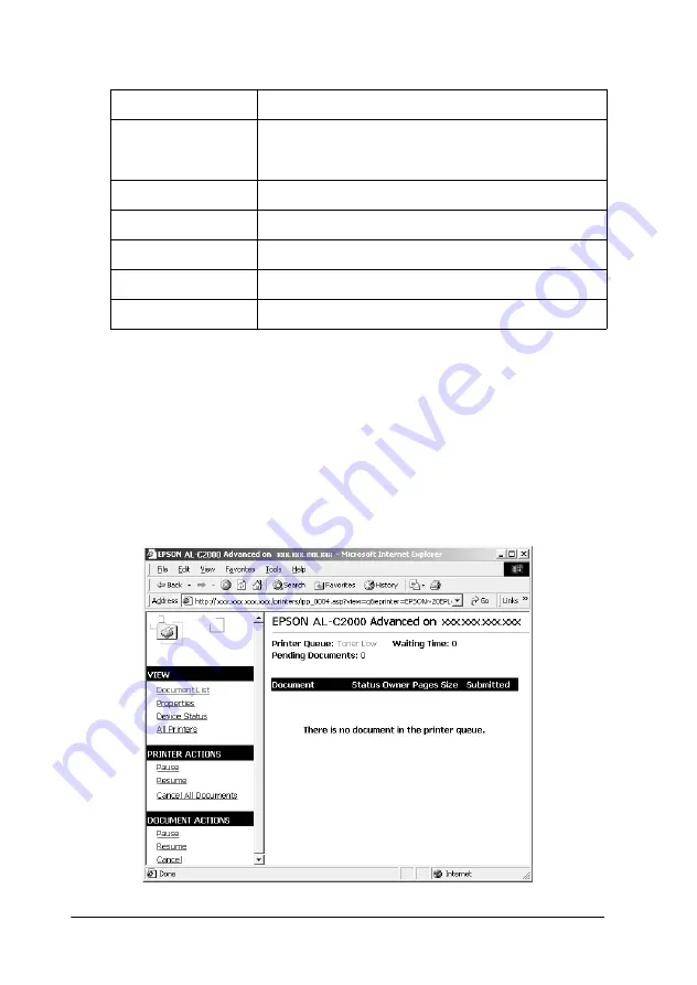 Epson AcuLaser C2000 Administrator'S Manual Download Page 242