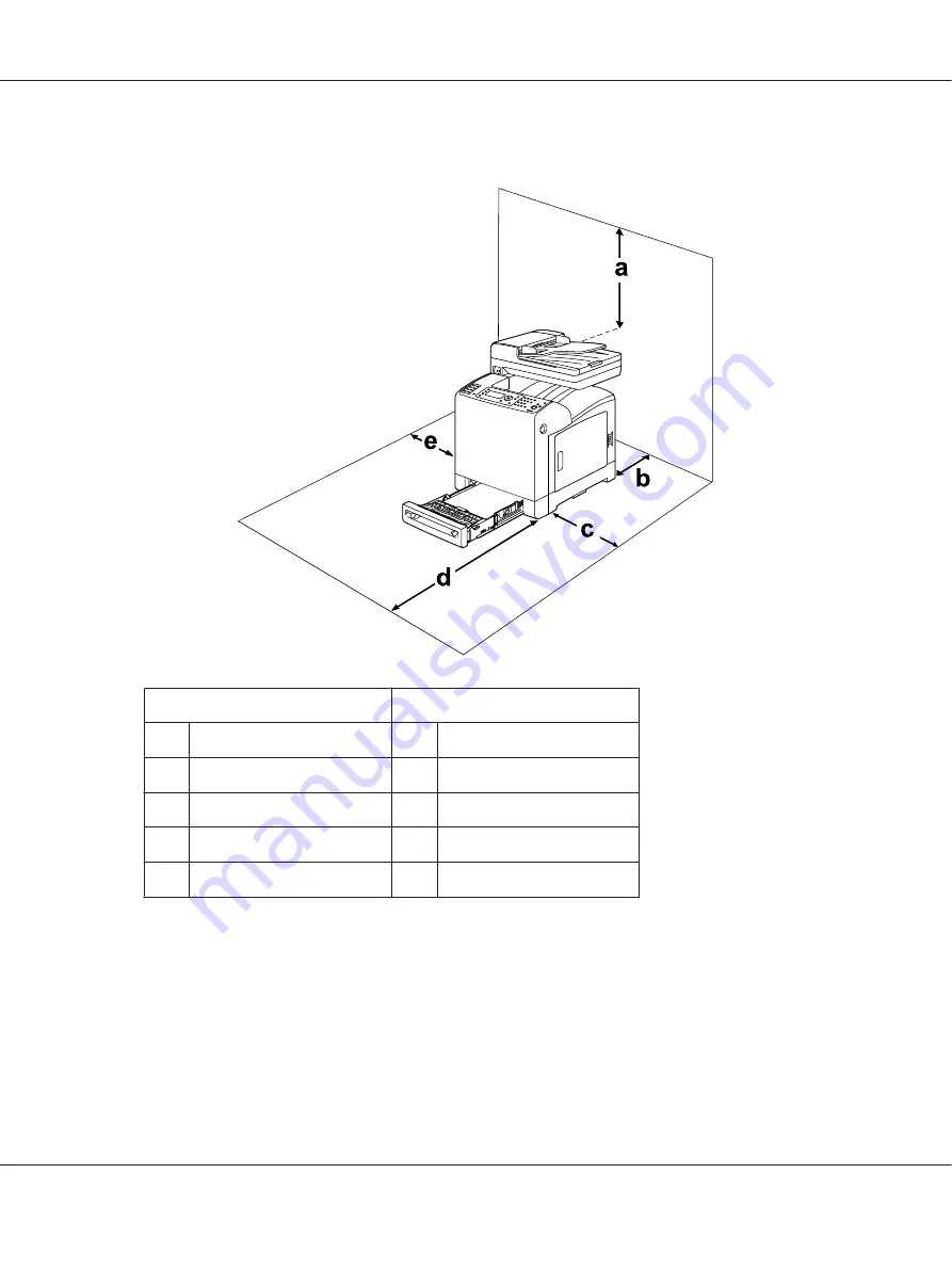 Epson AcuLaser C2900N Safety Information Manual Download Page 209