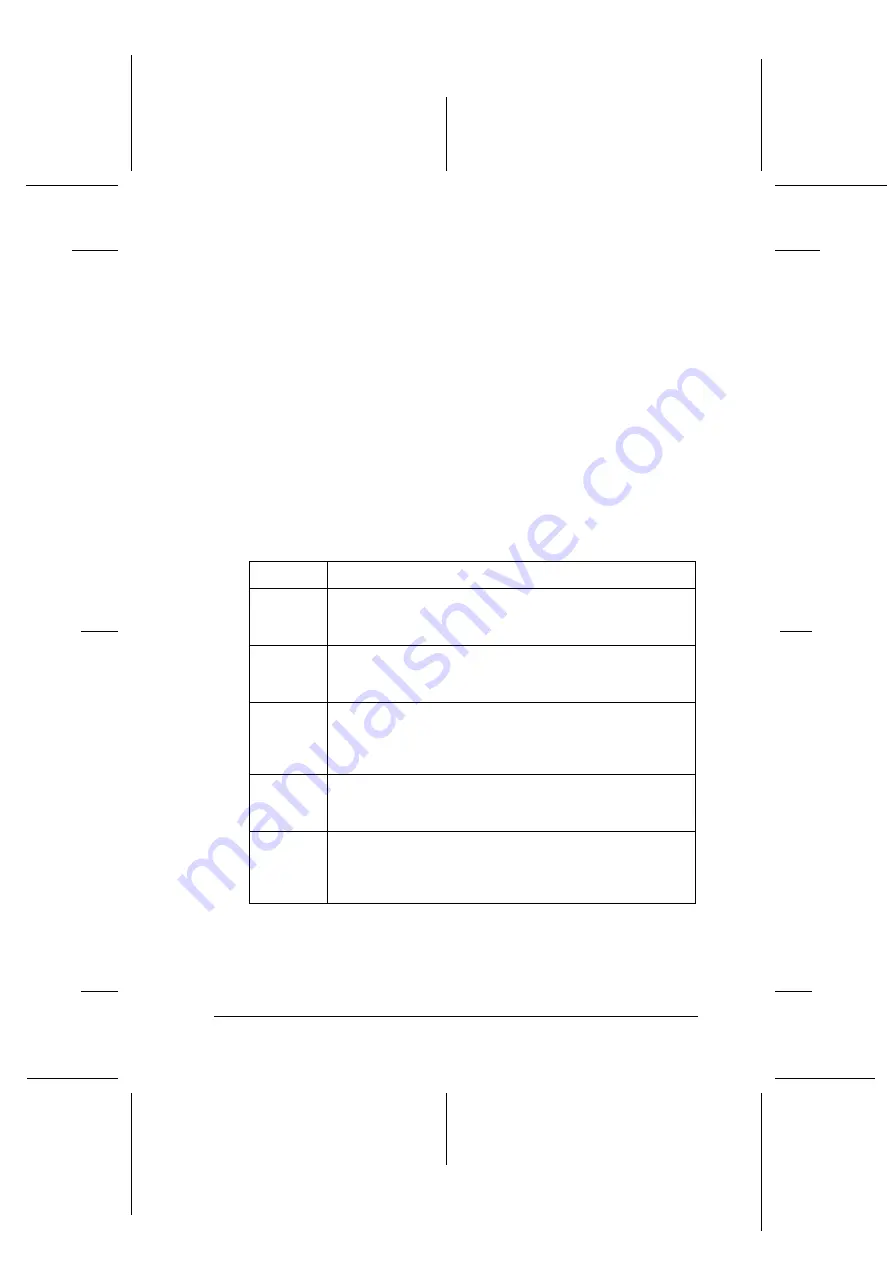 Epson AcuLaser C3000 Series User Manual Download Page 259