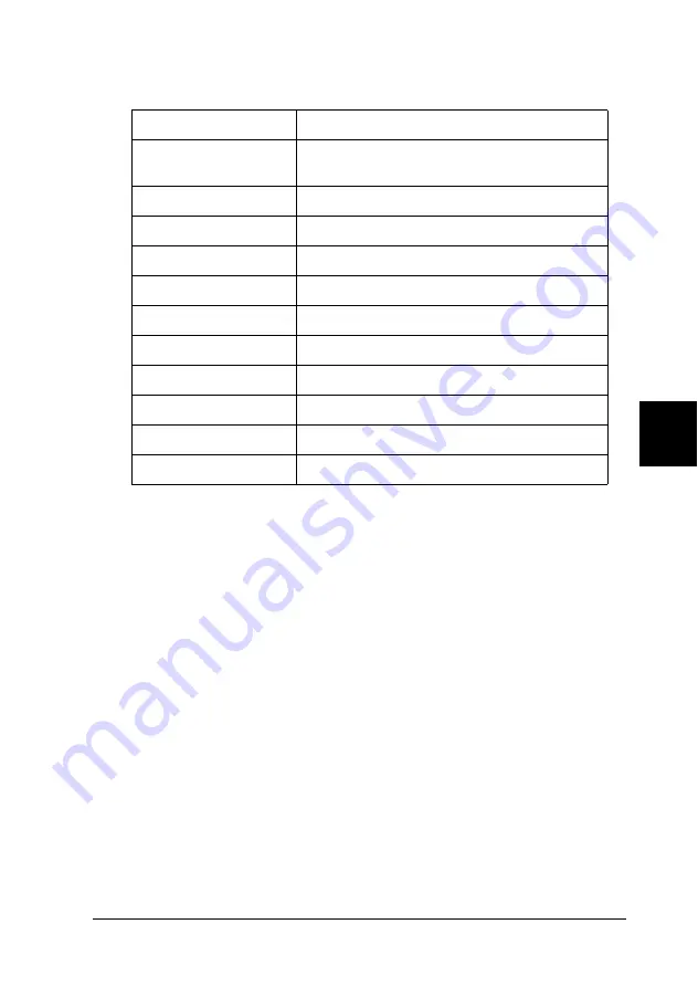 Epson AcuLaser C4000 Owner'S Manual Download Page 195