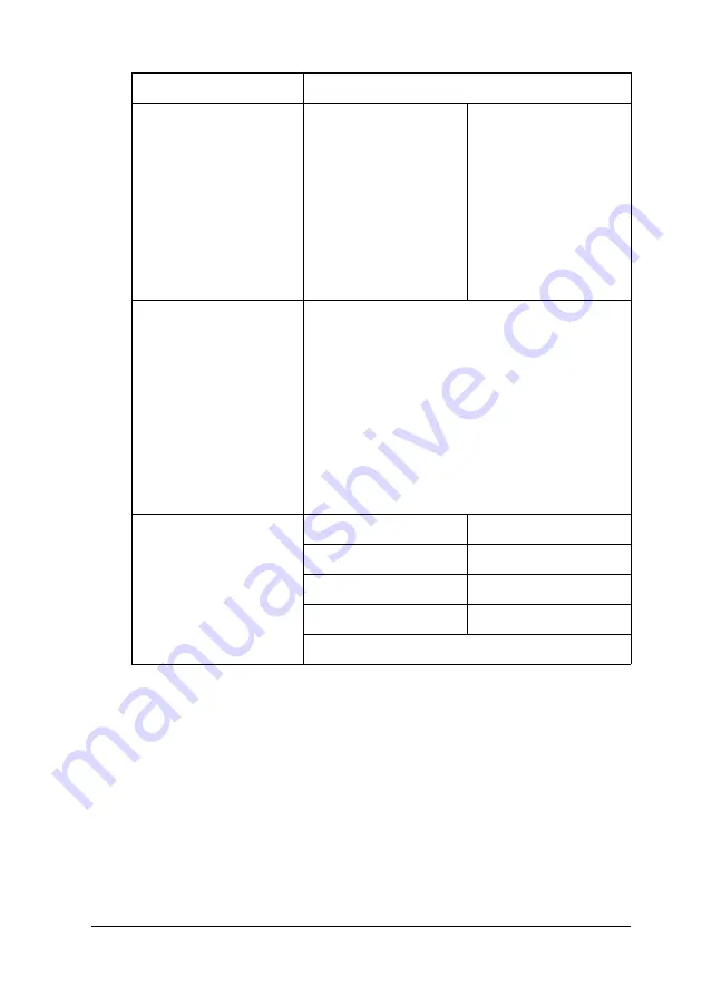 Epson AcuLaser C9100 Reference Manual Download Page 409