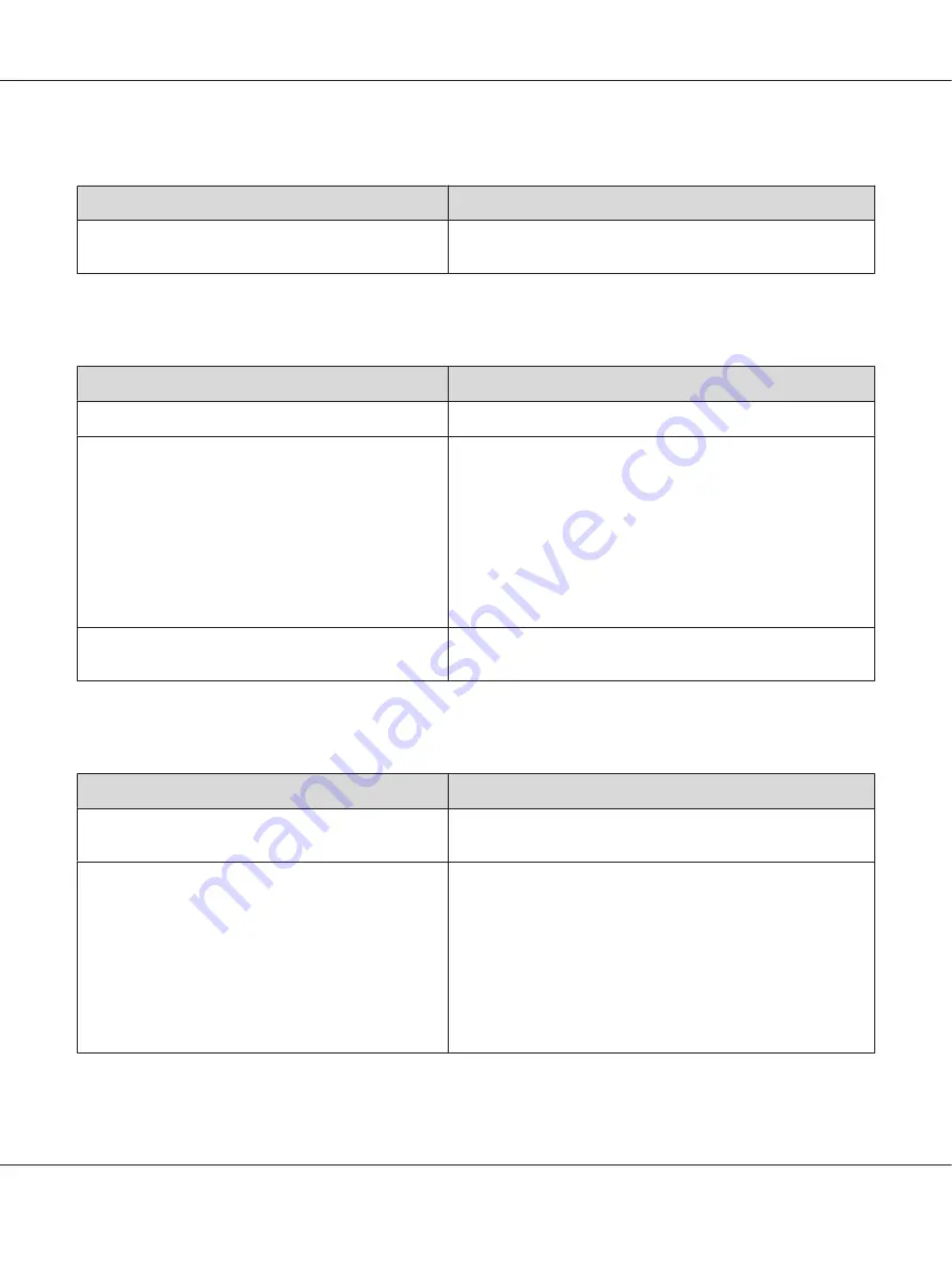 Epson AcuLaser C9300 Series User Manual Download Page 161