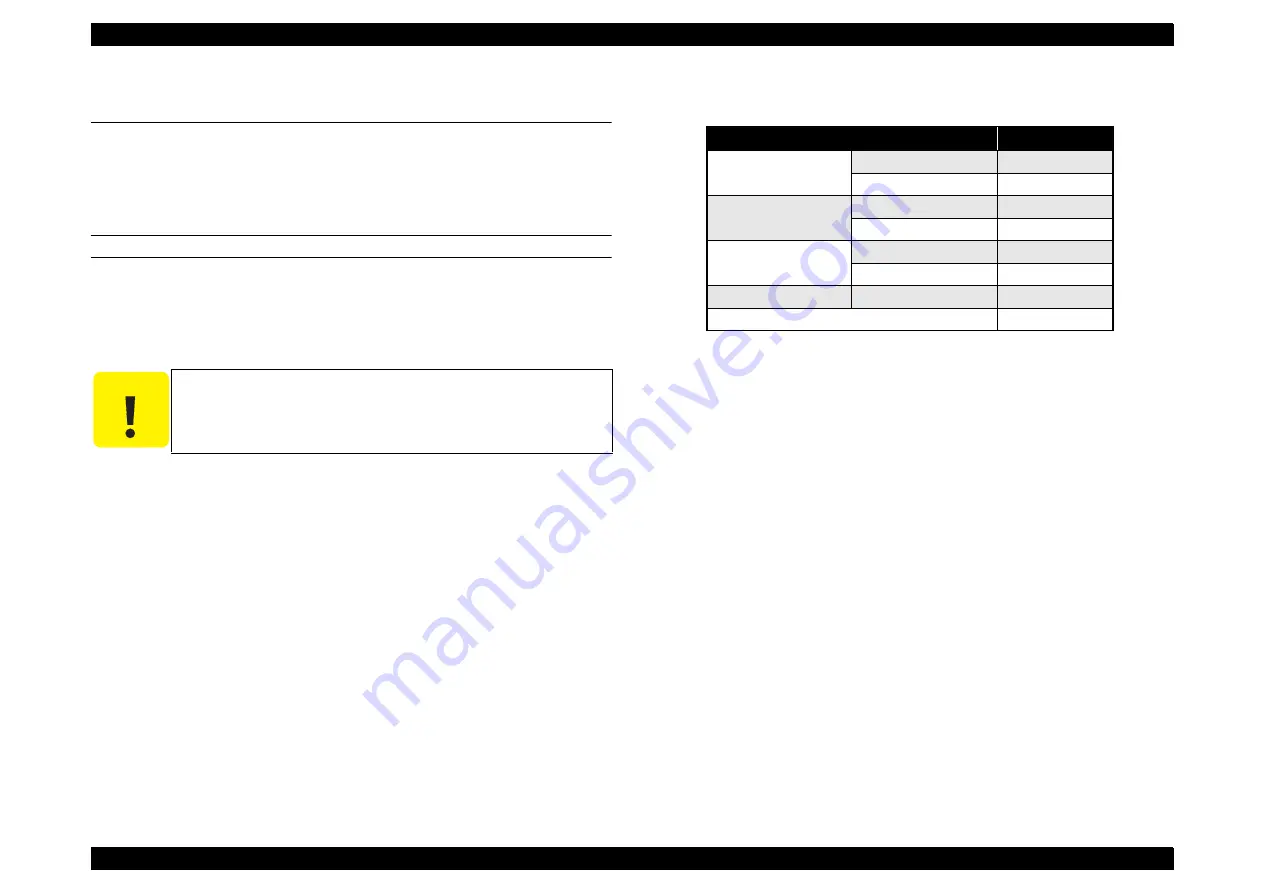 Epson AcuLaser CX11 Series Service Manual Download Page 69