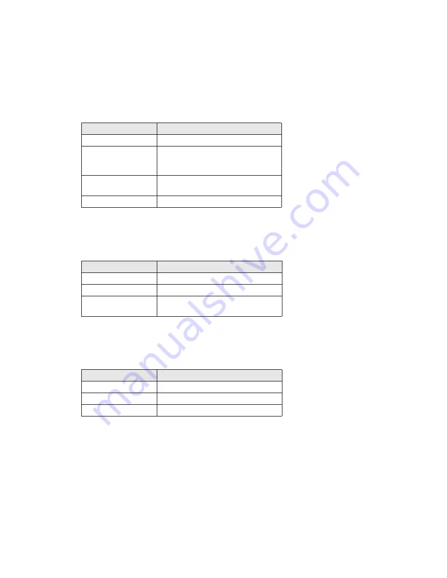 Epson AcuLaser CX11NF Fax Manual Download Page 41