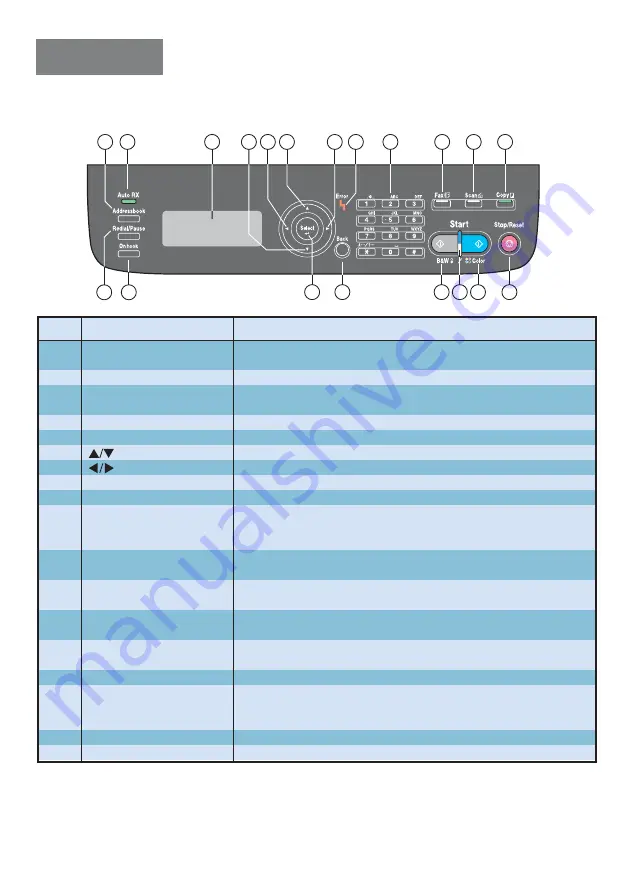 Epson AcuLaser CX16 Quick Manual Download Page 26