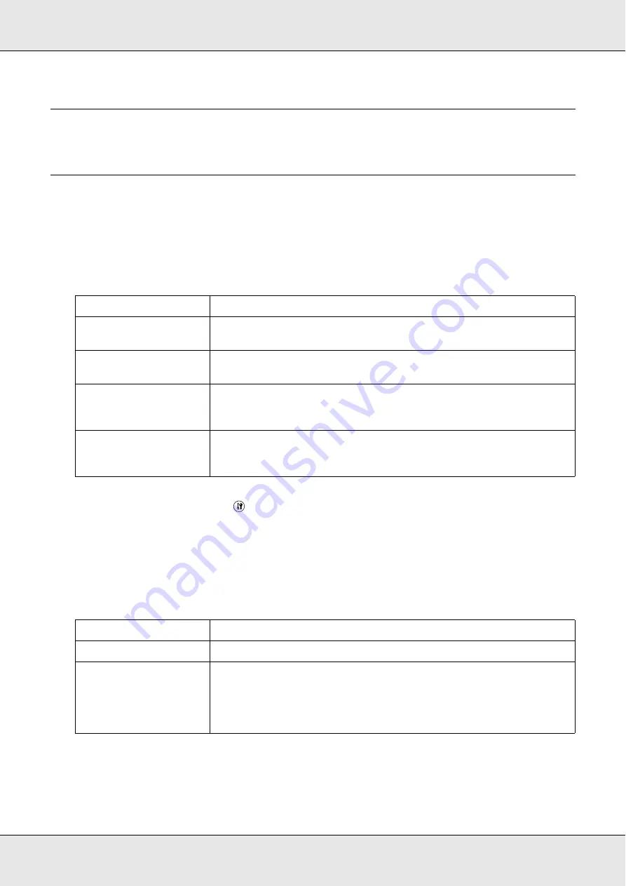 Epson Aculaser CX21N Series User Manual Download Page 277