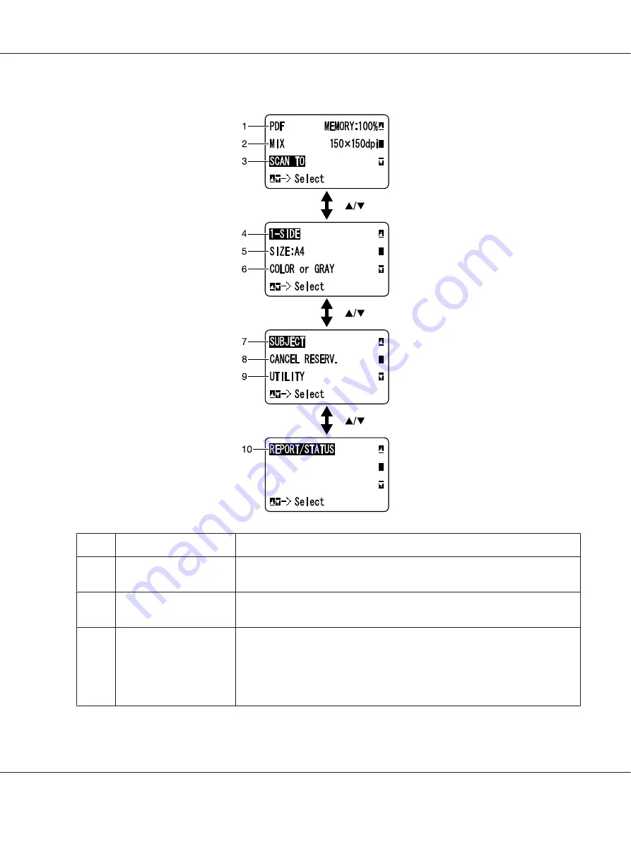 Epson aculaser cx37 series User Manual Download Page 43