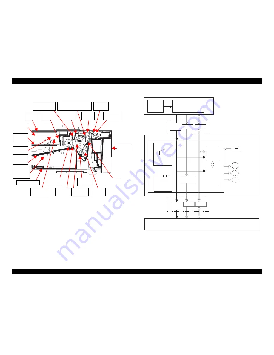 Epson AcuLaser M2000D Service Manual Download Page 40