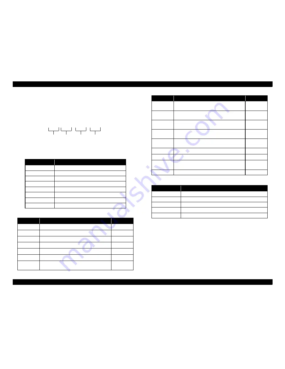 Epson AcuLaser M2000D Service Manual Download Page 47