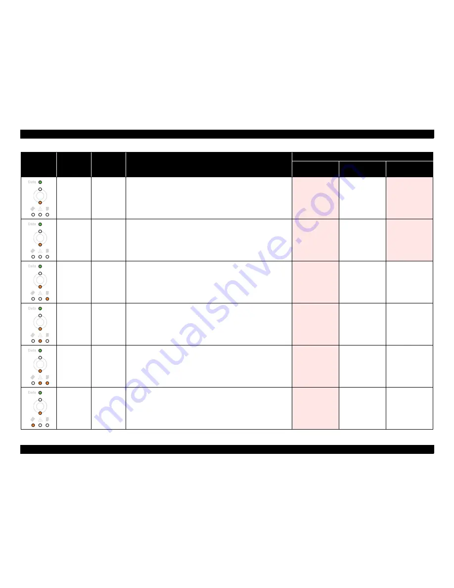 Epson AcuLaser M2000D Service Manual Download Page 61