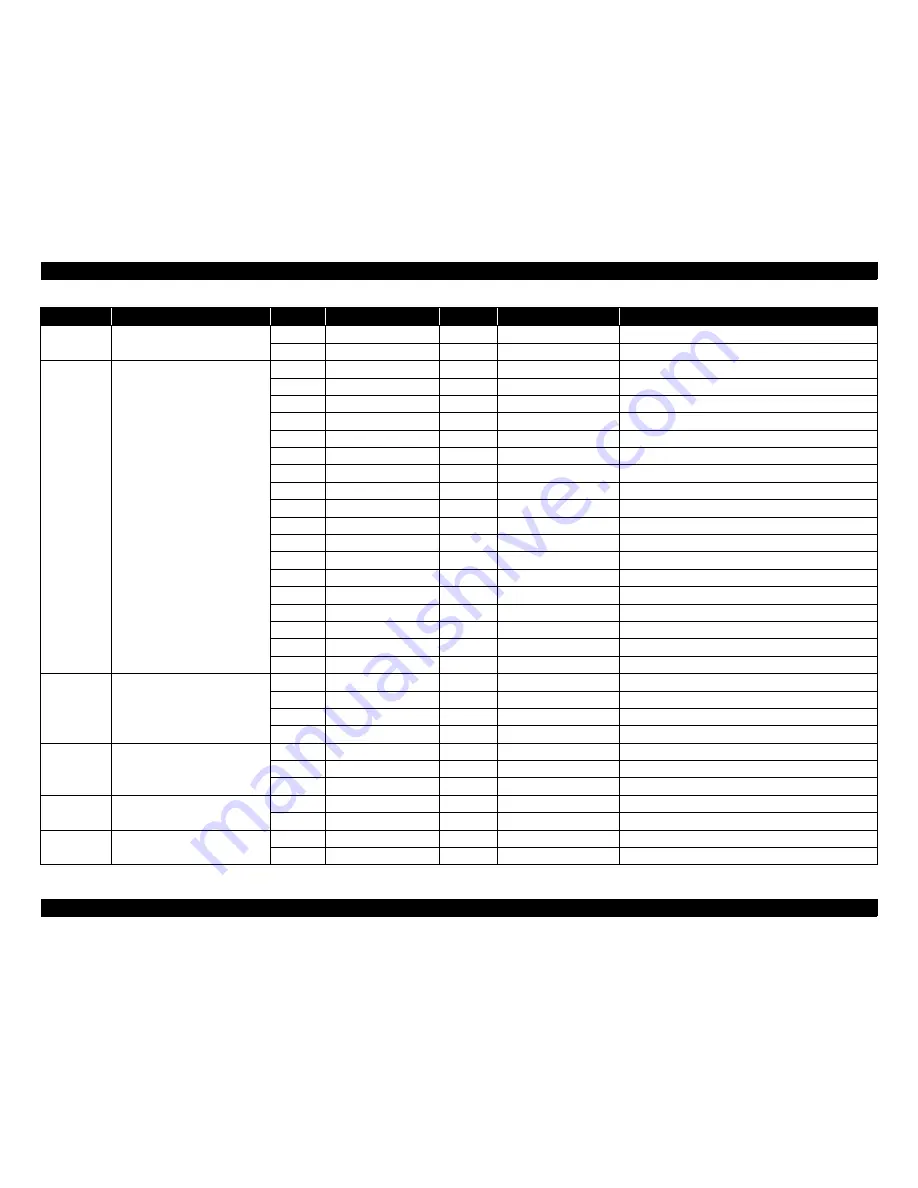 Epson AcuLaser M2000D Service Manual Download Page 169