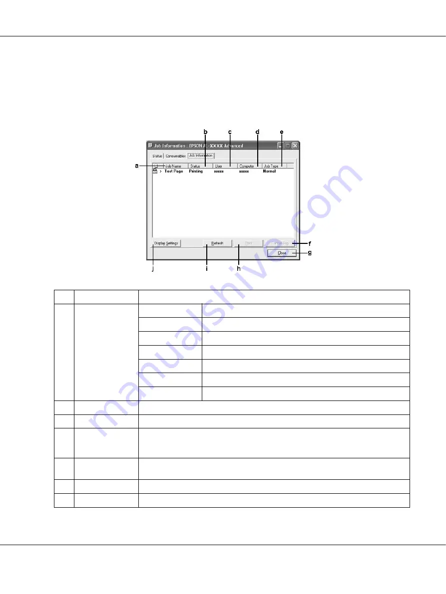 Epson AcuLaser M4000 Series User Manual Download Page 179