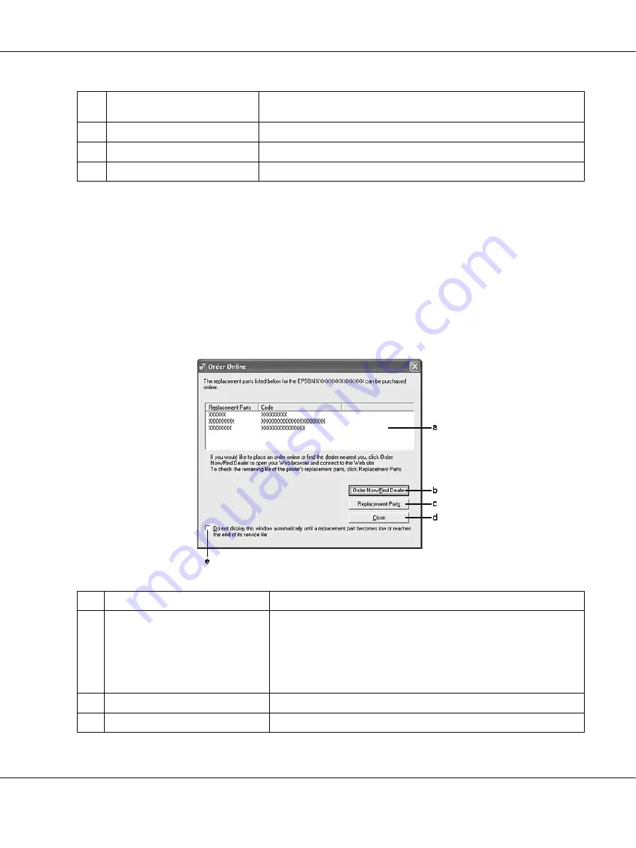 Epson AcuLaser M4000 Series User Manual Download Page 182