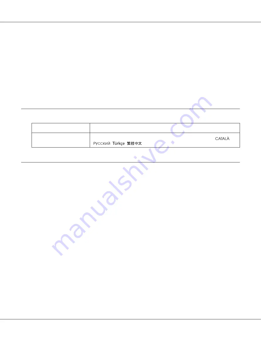 Epson AcuLaser MX20 Series User Manual Download Page 140