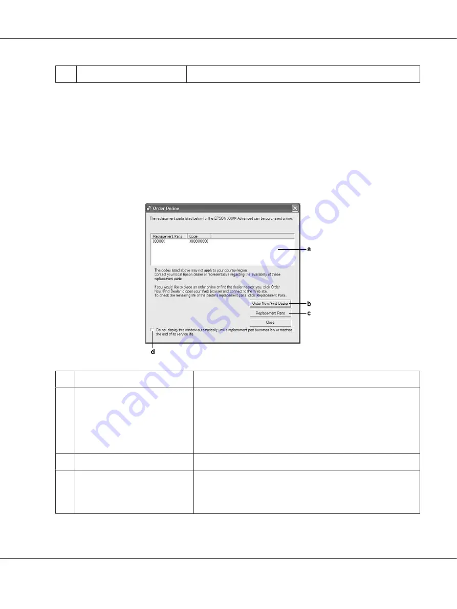 Epson AcuLaser MX20 Series User Manual Download Page 262