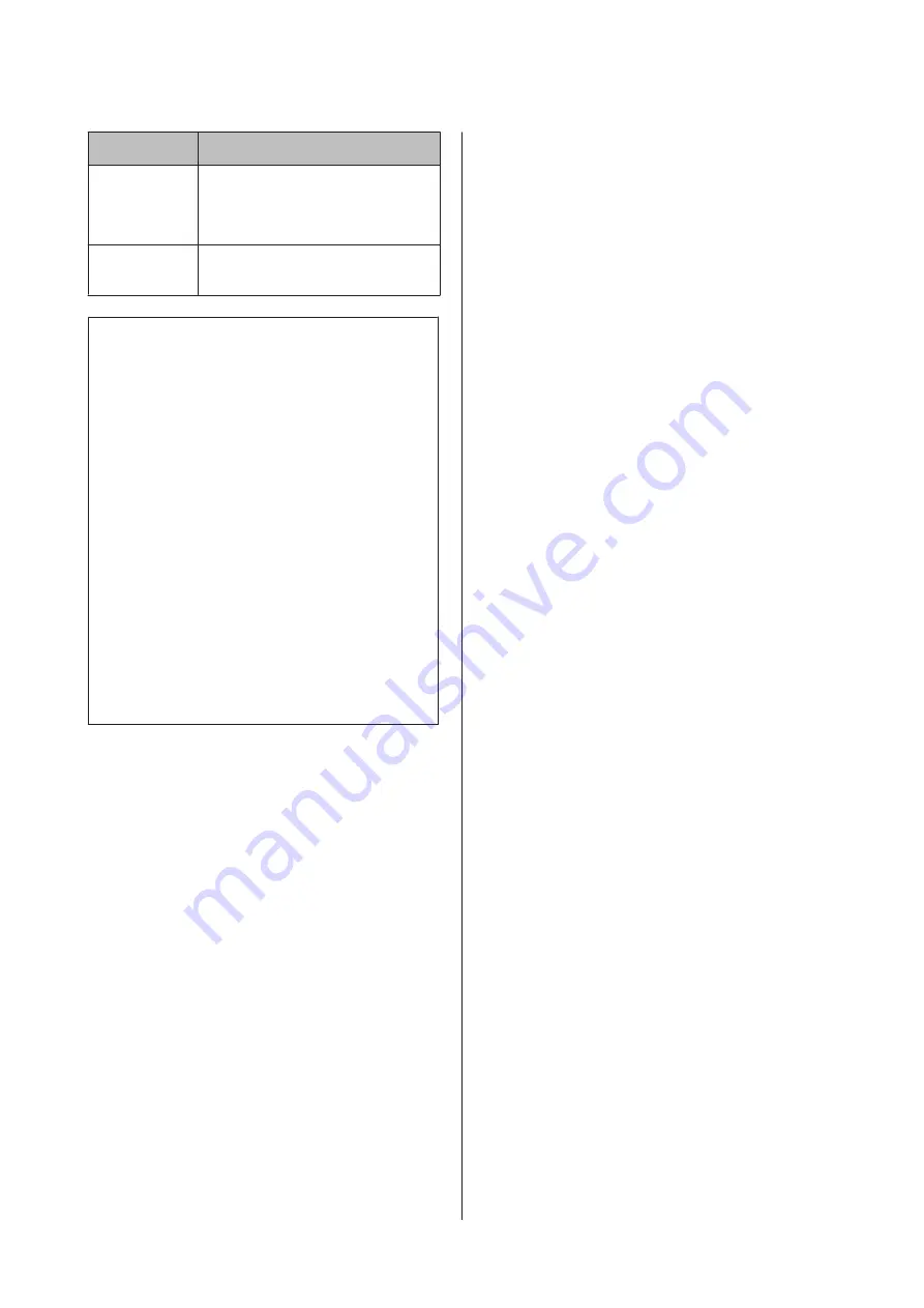 Epson AL-M220DN User Manual Download Page 48