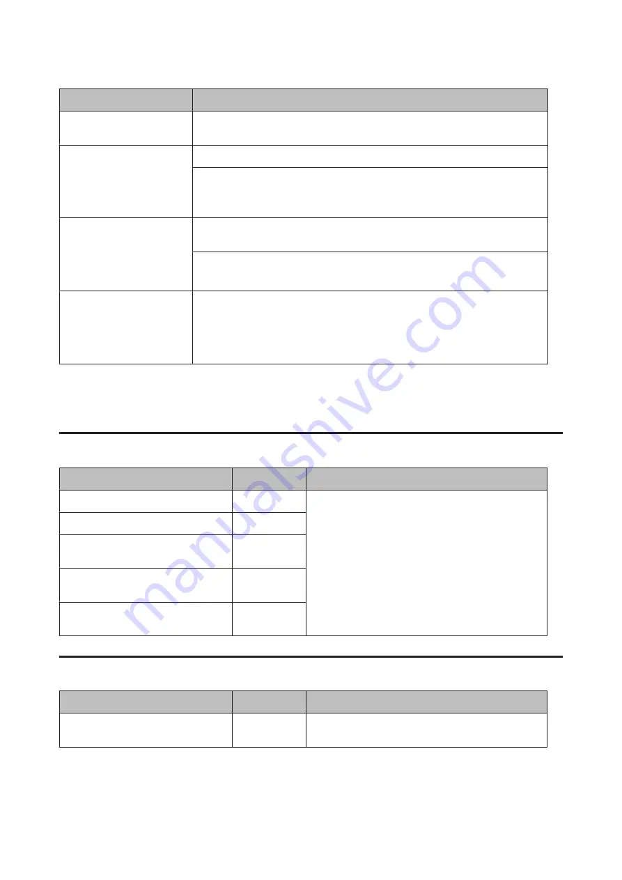 Epson AL-M220DN User Manual Download Page 109