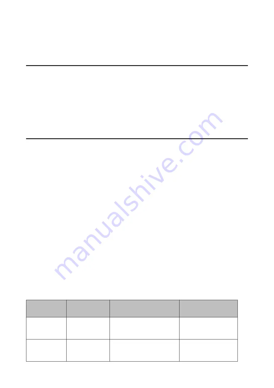 Epson AL-M220DN User Manual Download Page 113